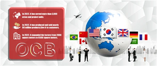 কিভাবে Ocbestjet কোম্পানি উন্নত উৎপাদন এবং গুদাম সুবিধার সাথে নির্ভরযোগ্য সরব...